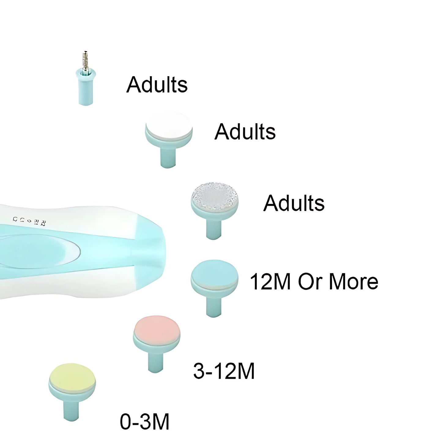 Baby Nail Clippers with Light